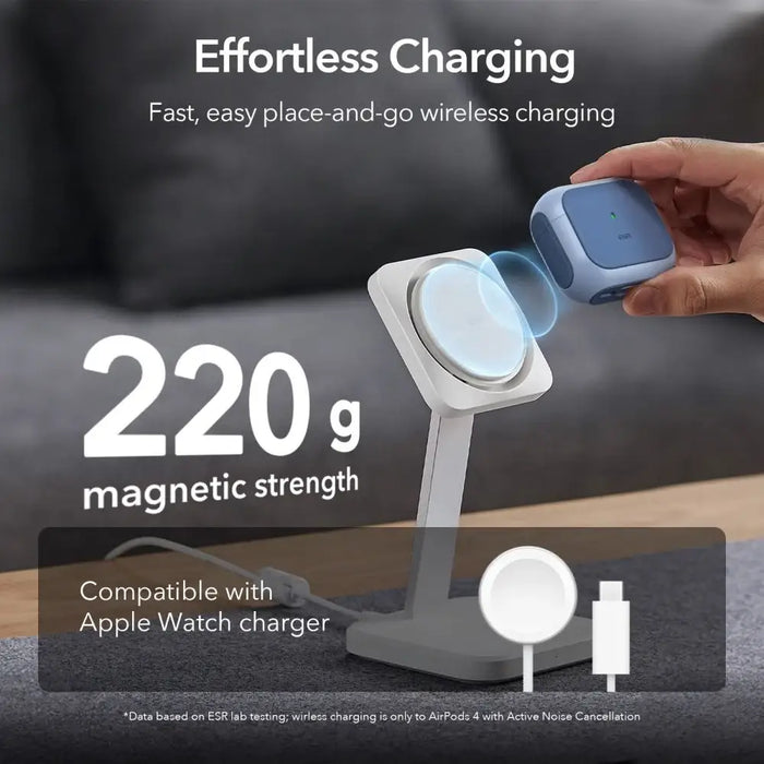 Калъф ESR Orbit Halolock MagSafe за Apple AirPods 4 - син