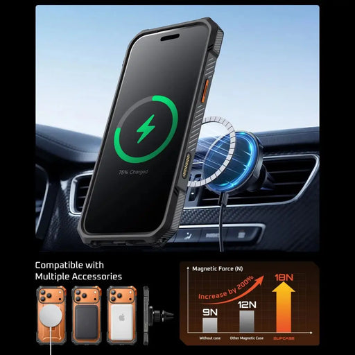 Калъф Supcase UB Grip Mag MagSafe за iPhone 17 Pro Max