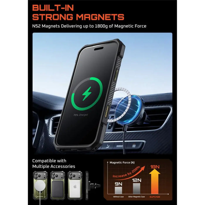 Калъф Supcase UB Grip Mag MagSafe за iPhone 17 Pro Max