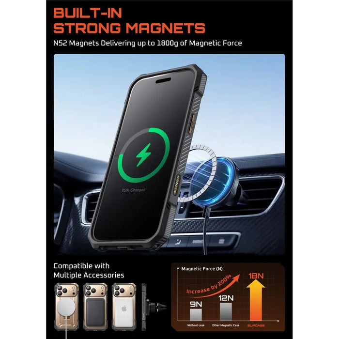 Калъф Supcase UB Grip Mag MagSafe за iPhone 17 Pro Max