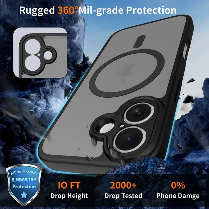 Калъф Tech-Protect BasicMag MagSafe за iPhone 17 - черен мат