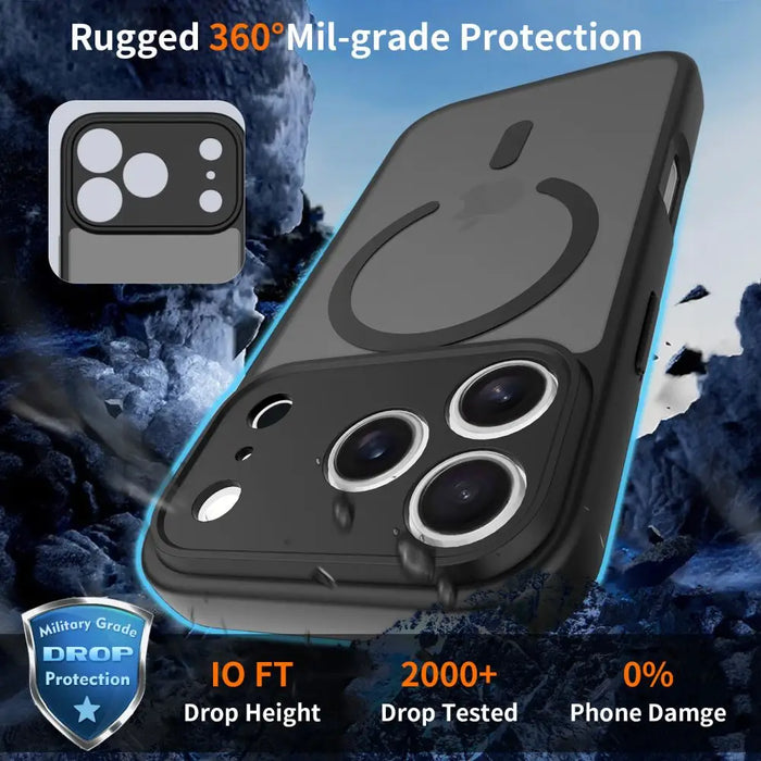 Калъф Tech-Protect BasicMag MagSafe за iPhone 17 Pro Max