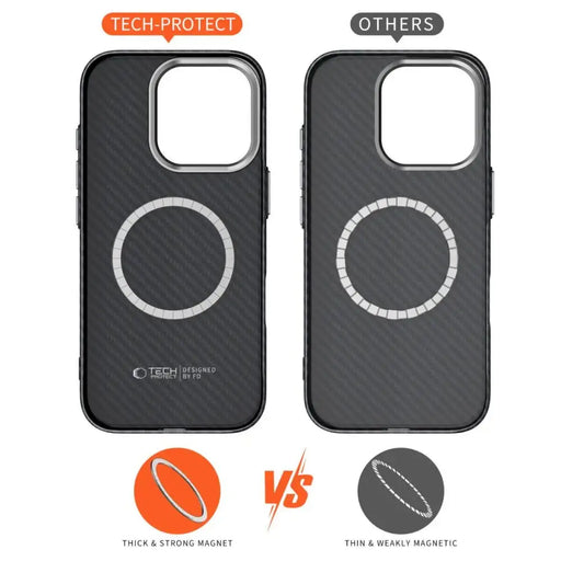 Калъф Tech-Protect Ion Carbon MagSafe за iPhone 15 - черен