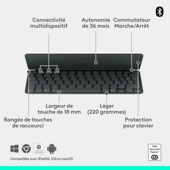 Калъф за iPad и клавиатура Logitech Keys-to-Go 2
