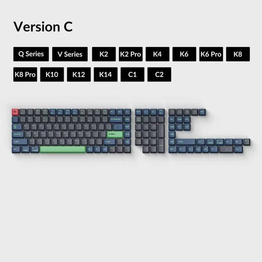 Капачки за клавиатура Keychron PBT Keycap Set - Hacker