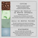 Капилярен Серум Nioxin 100 ml