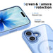 Кейс Tech-Protect MagMat MagSafe за iPhone 17 - прозрачен