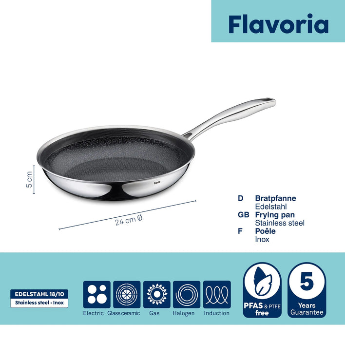 Тиган Kela - Flavoria, с керамично покритие, 24 cm