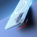 Кейс Dux Ducis Clin Mag с MagSafe за iPhone 16 - прозрачен