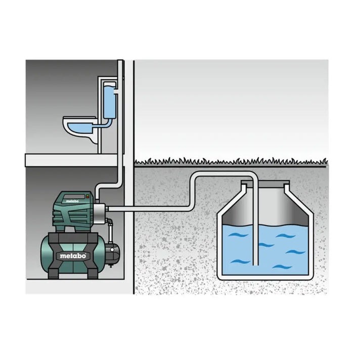 ХИДРОФОРНА ПОМПА METABO HWW 4500/25 Inox