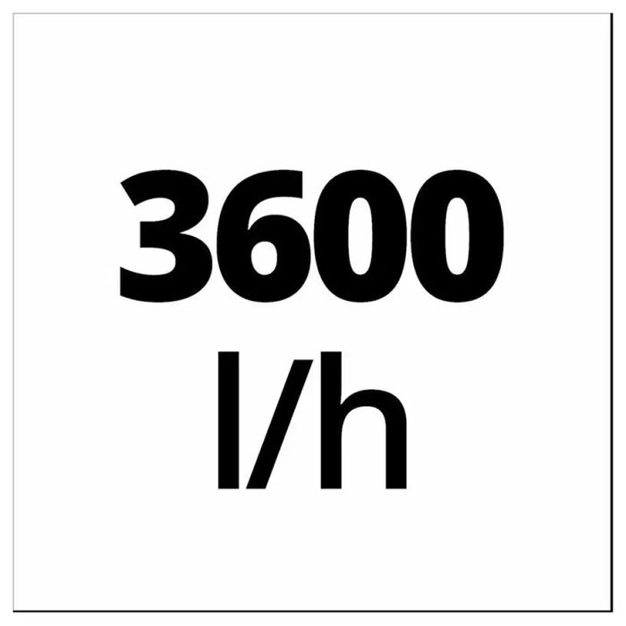 ХИДРОФОРНА ПОМПА EINHELL GC-WW 6036
