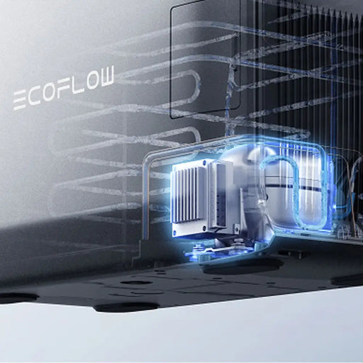 ХЛАДИЛНА КУТИЯ ECOFLOW GLACIER CLASSIC 35L