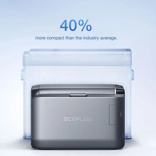 ХЛАДИЛНА КУТИЯ ECOFLOW GLACIER CLASSIC 45L