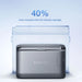 ХЛАДИЛНА КУТИЯ ECOFLOW GLACIER CLASSIC 45L