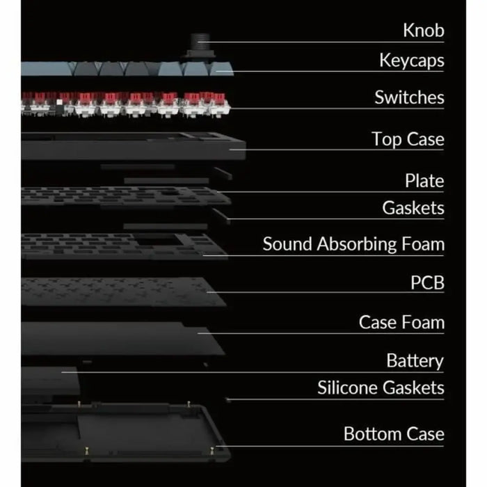 Клавиатура Keychron Испанска Qwerty