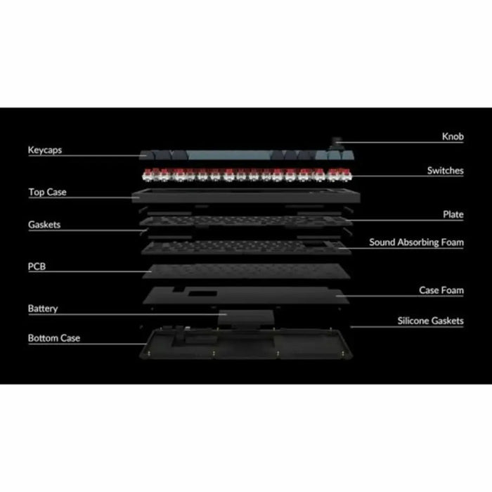 Клавиатура Keychron Испанска Qwerty