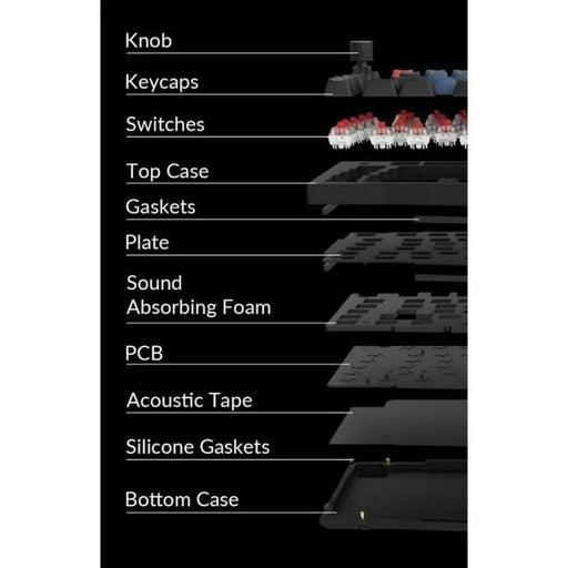 Клавиатура Keychron KEYCHRON Q10 RGB