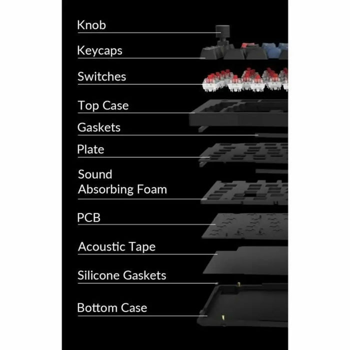 Клавиатура Keychron KEYCHRON Q10 RGB
