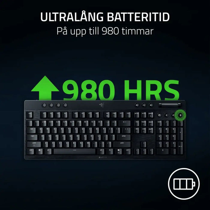 Клавиатура Razer RZ03-05270100-R3M1 Черен Qwerty US