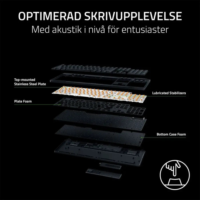 Клавиатура Razer RZ03-05270100-R3M1 Черен Qwerty US