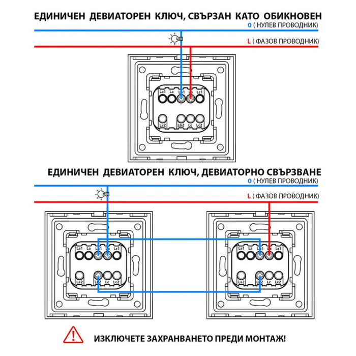 КЛЮЧ ДЕВИАТОРЕН БЯЛ LUXON