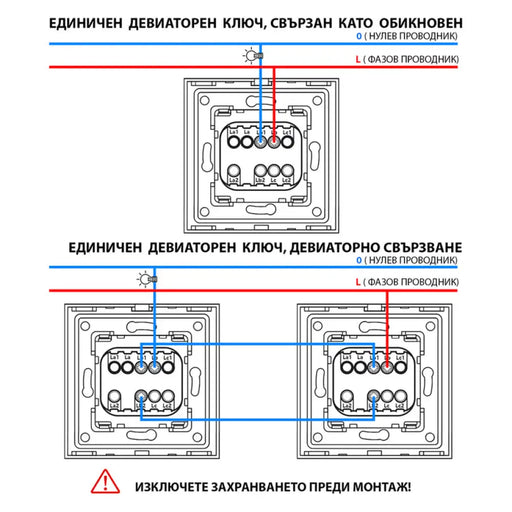 КЛЮЧ ДЕВИАТОРЕН ЧЕРЕН LUXON