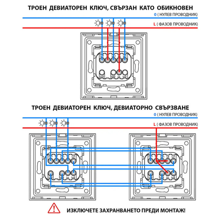 КЛЮЧ ТРОЕН МЕХАНИЗЪМ БЯЛ LUXON