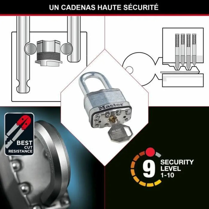 Ключалка Master Lock (3 броя)