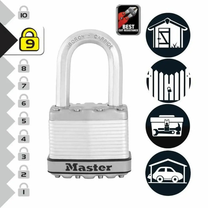 Ключалка Master Lock