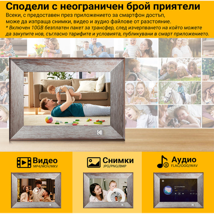 Фоторамка KODAK RCF-1013W WI-FI 10.1 ", 1280 X 800, ЧЕТЕЦ ЗА КАРТИ SD/SDHC/MMC, USB