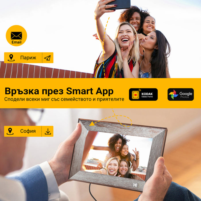 Фоторамка KODAK RCF-1013W WI-FI 10.1 ", 1280 X 800, ЧЕТЕЦ ЗА КАРТИ SD/SDHC/MMC, USB