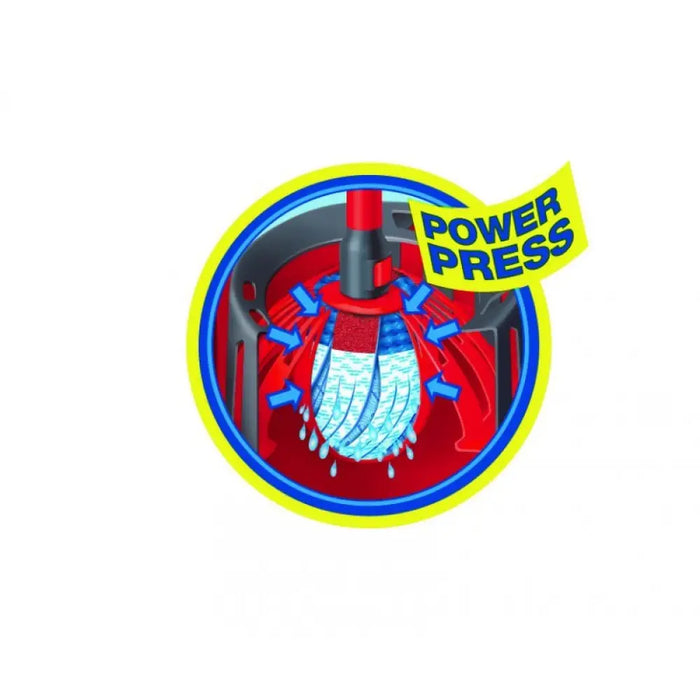 Кофа с Wringer Vileda Torsion Power