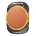Комплект филтри PL ND8/16/32/64 Sunnylife за Pocket 3