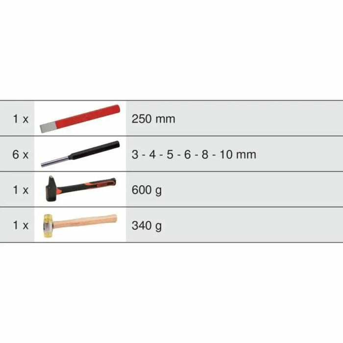 Комплект инструменти KS Tools