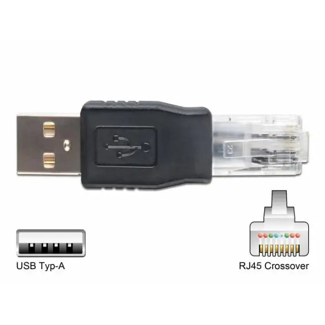 Комплект кабел с накрайници DeLock 18612 10 броя