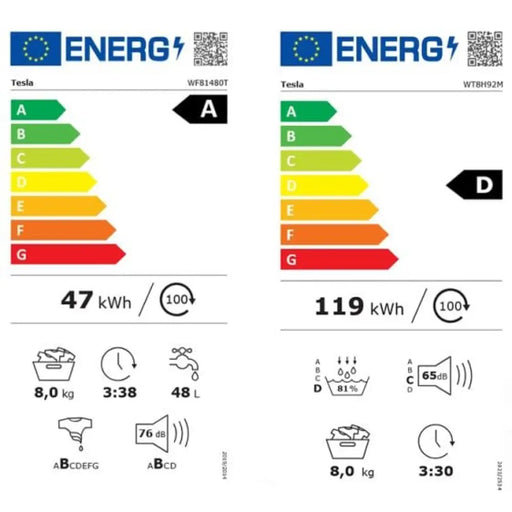 Комплект TESLA Пералня WF81480T + Сушилня WT8H92M + подарък
