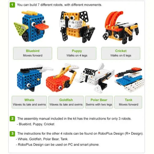 Комплект за роботика Robotis PLAY 600 PETs