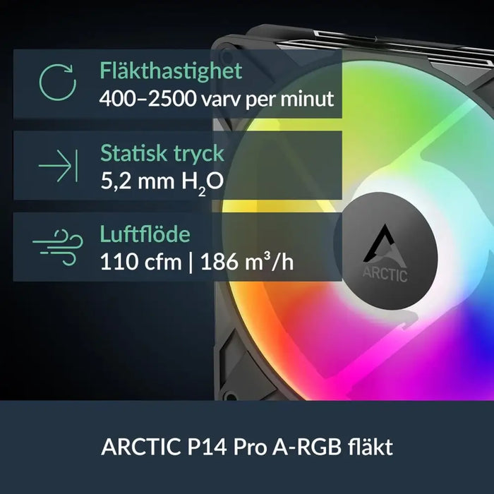 Комплект за Течно Охлаждане Arctic Pro 420 A-RGB