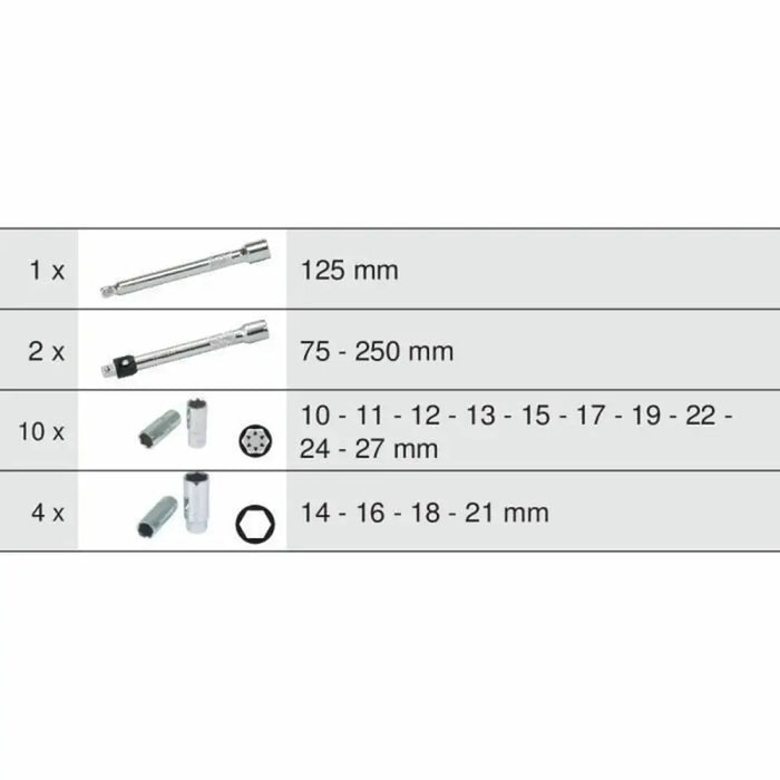 Комплект инструменти KS Tools