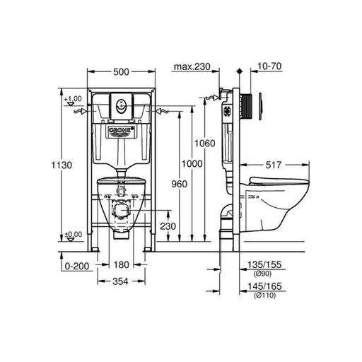 КОМПЛЕКТ СТРУКТУРА ЗА ВГРАЖДАНЕ GROHE 39192000