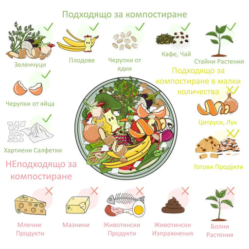 КОМПОСТЕР 300L GARDEN STAR HD-10158
