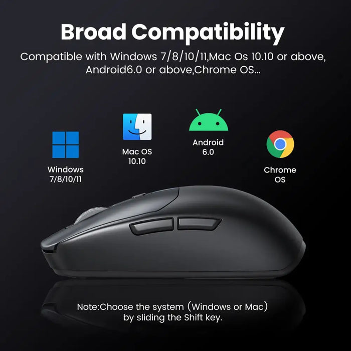 Компютърна мишка Ugreen MU103 Bluetooth 5.0 2.4GHz USB черна