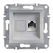 КОМПЮТЪРНА РОЗЕТКА RJ45 CAT 5E UTP АЛУМИНИЙ SCHNEIDER ASFORA