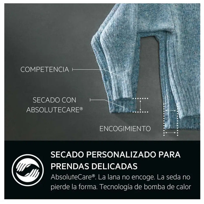 Кондензационна сушилня AEG TR818A4OB