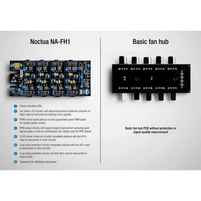Контролер за 8 вентилатора Noctua NA-FH1