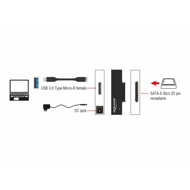 Конвертор Delock SuperSpeed USB 5 Gbps (USB 3.2