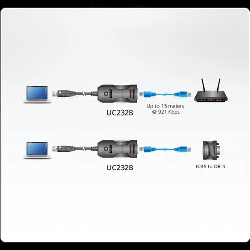 Конзолен адаптер ATEN UC232B USB към