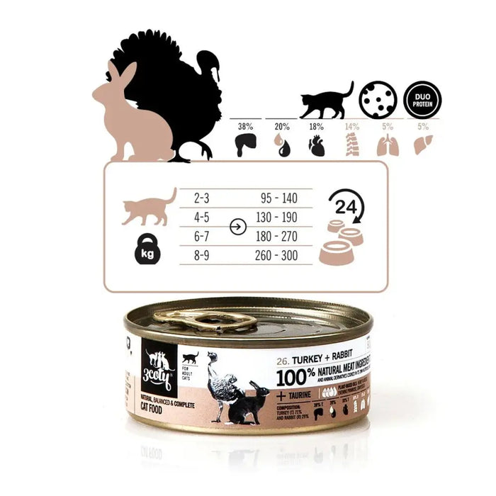 Котешка храна 3COTY Турция 80 g