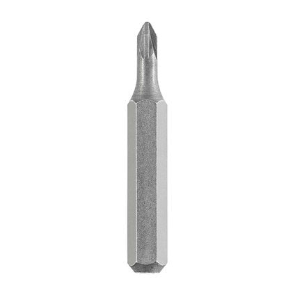 МИКРО НАКРАЙНИЦИ KWB PZ
