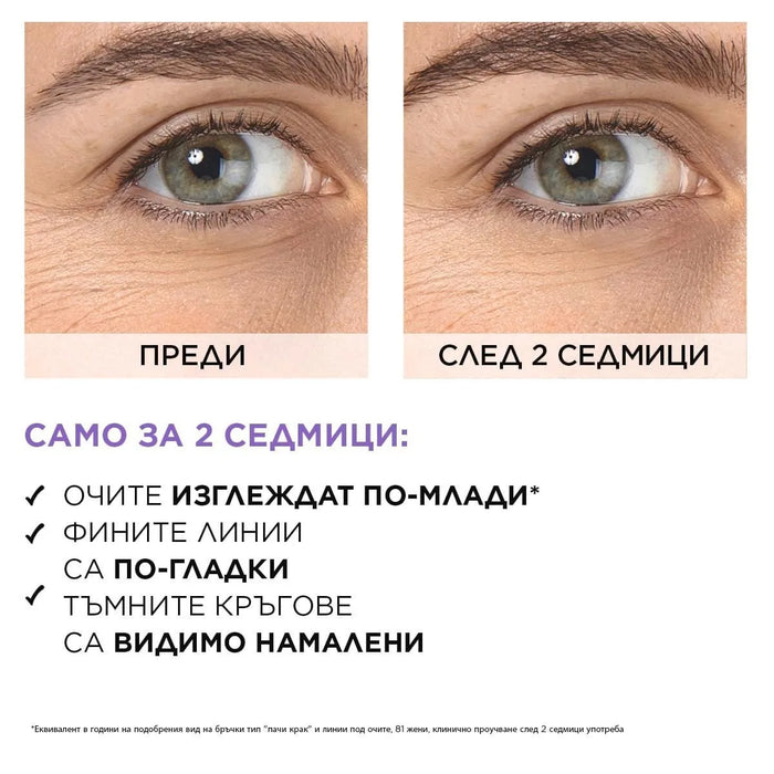 Околоочен серум Revitalift Filler HA, 20 ml